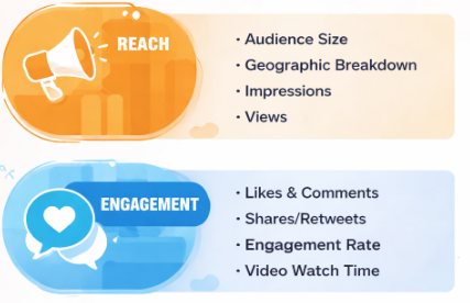 How Cross-Market Influencer Marketing Is Shaping Global Branding - Article Image
