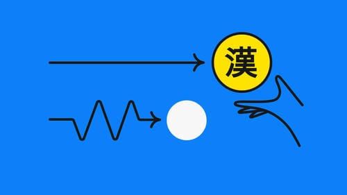 How Localization Tech Is Redefining Global Content Strategy