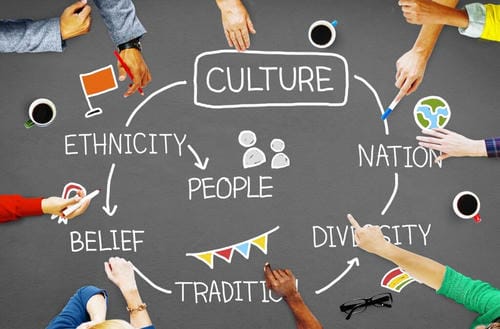 Winning Consumers Around the World Through Cultural Understanding - Article Image