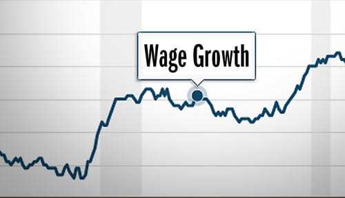 Wage Growth and Labor Market Dislocation in the Context of Minimum Wage Policy Changes - Article Image